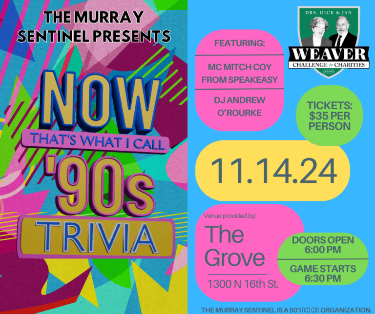The Murray Sentinel hosts fundraiser: Now That’s What I Call 90s Trivia